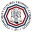CFTC